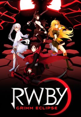 RWBY Grimm Eclipse